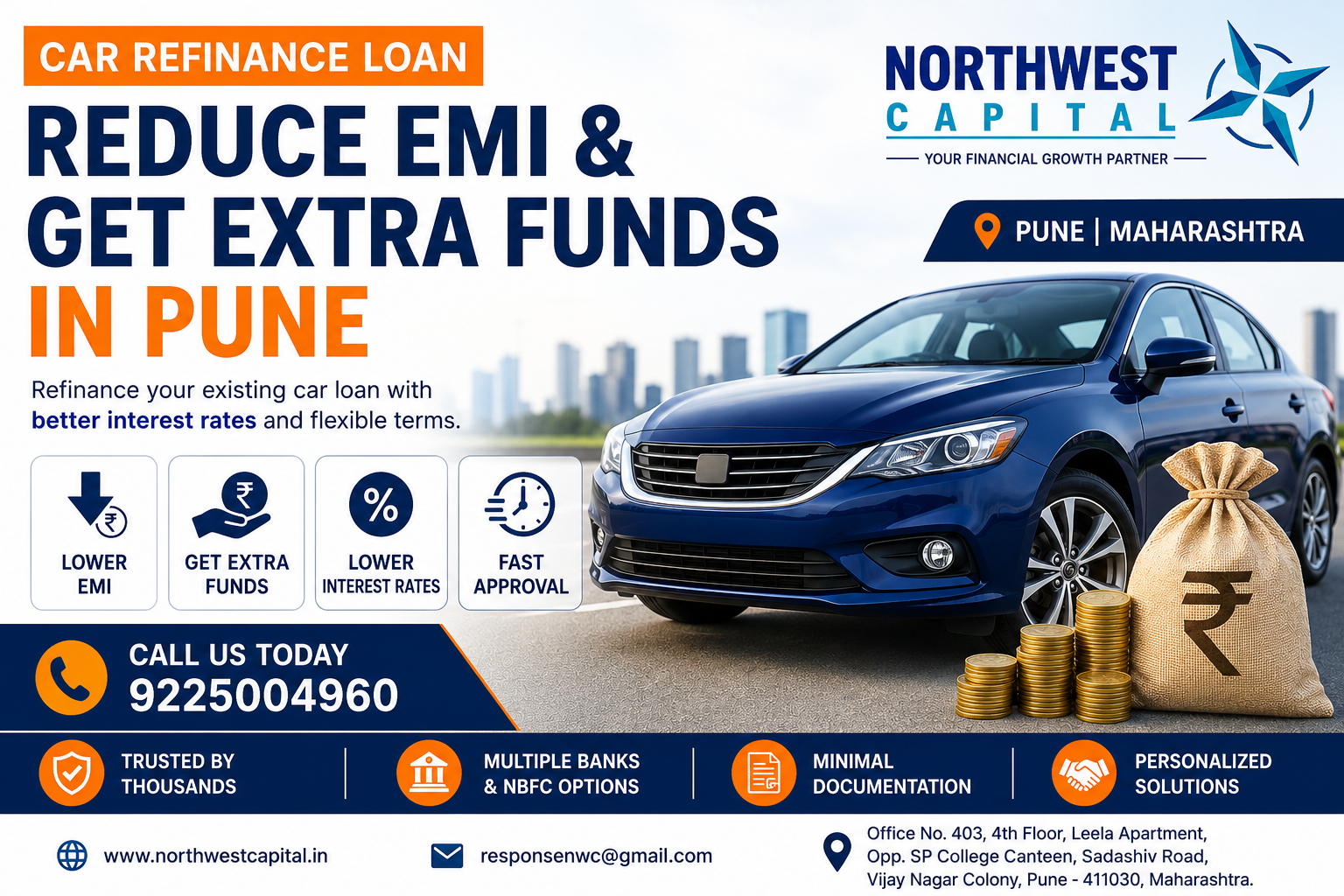 Car Loan Refinance