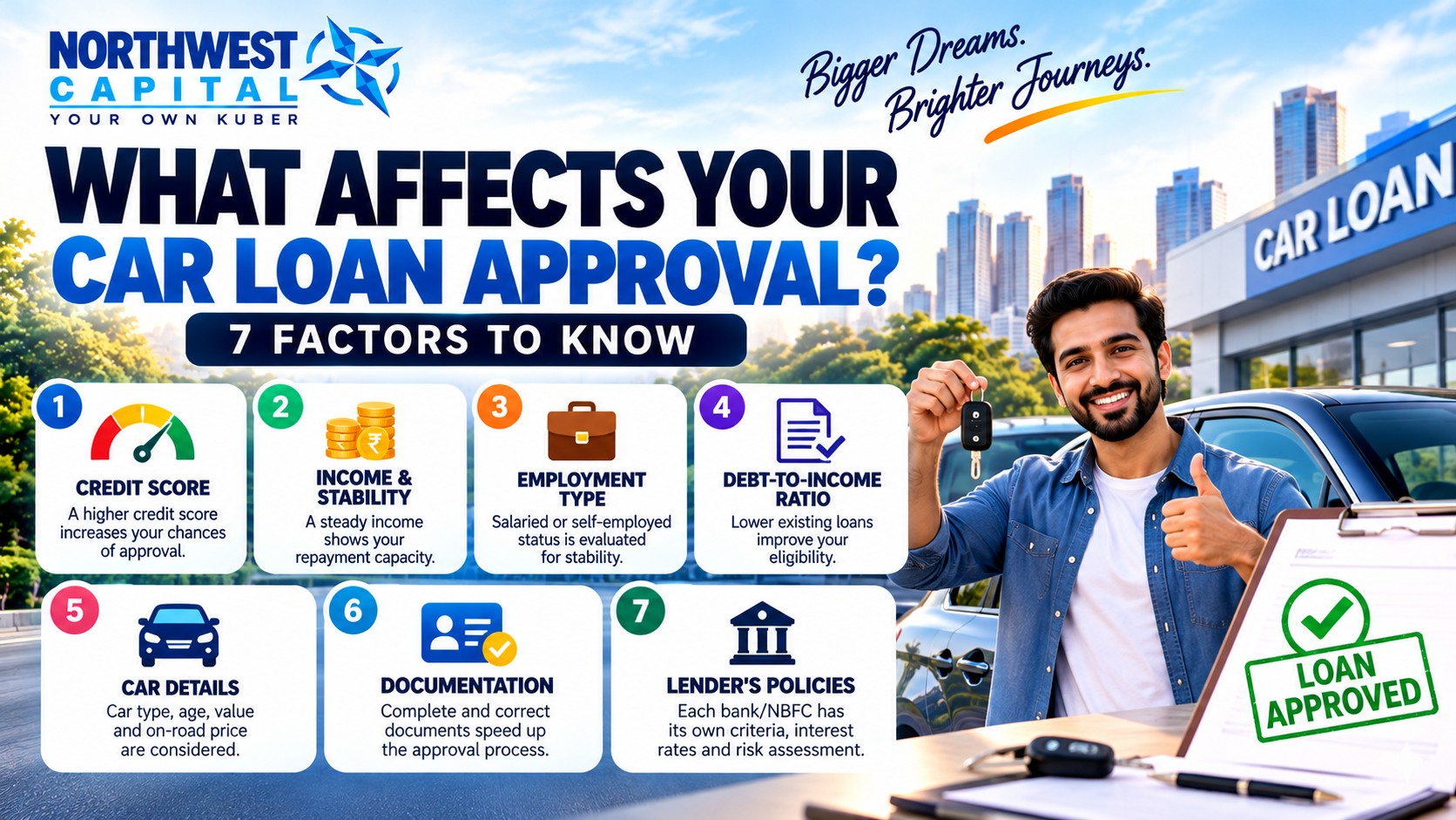 What Affects Your Car Loan Approval? 7 Factors to Know