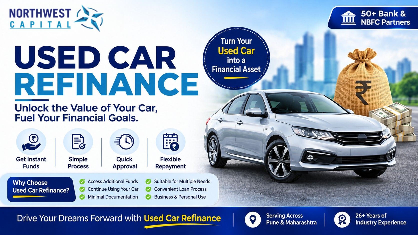 Used Car Refinance