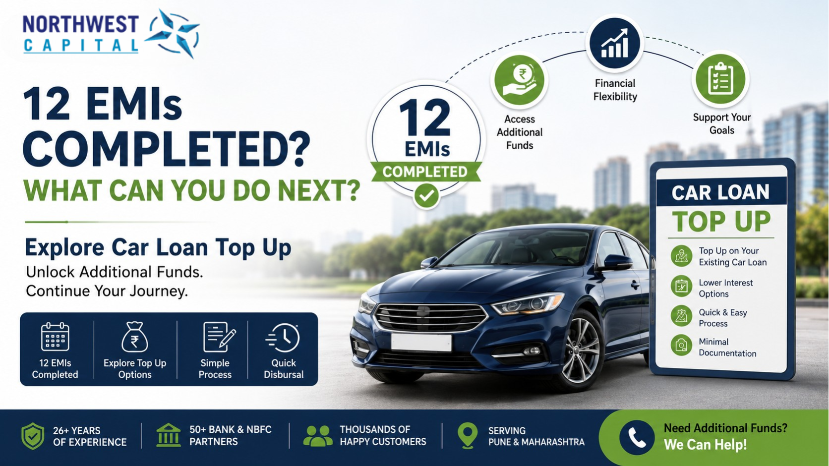 Car Loan Top Up After 12 EMIs: Benefits & Eligibility