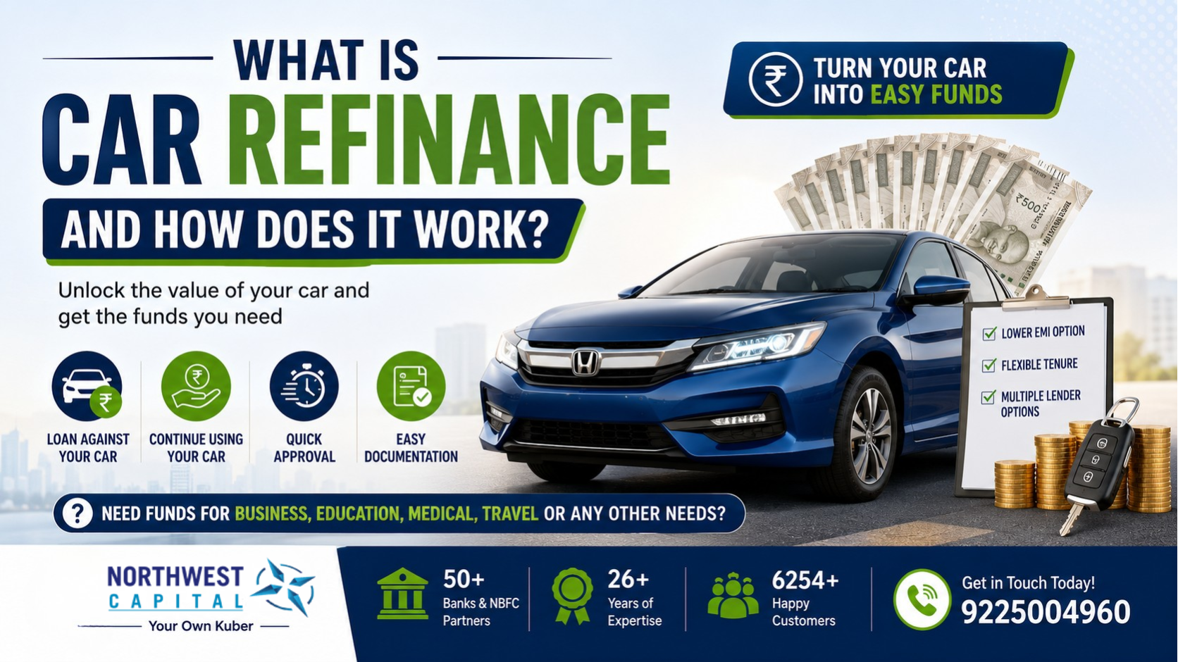 Car Refinance